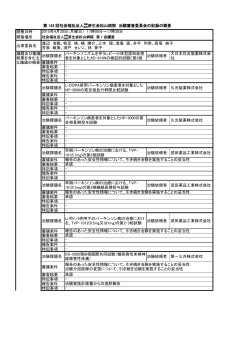 2015年4月IRB議事録 - 済生会松山病院