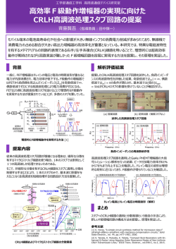 高効率F級動作増幅器の実現に向けた CRLH高調波処理スタブ回路の
