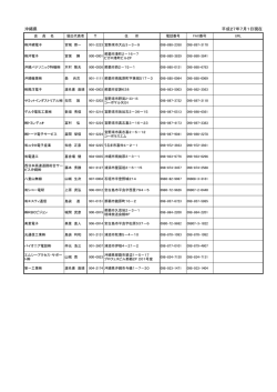 沖縄県 平成27年4月1日現在