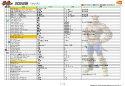 技表(PDF版) - TEKKEN OFFICIAL