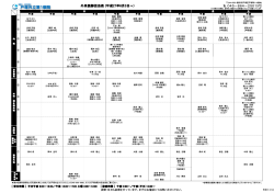 戸塚共立第1病院 2015.06.03更新