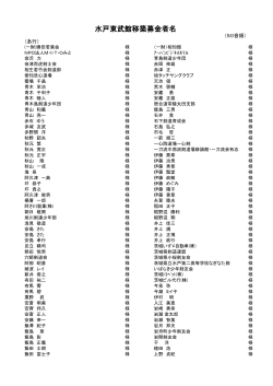 水戸東武館移築募金者名