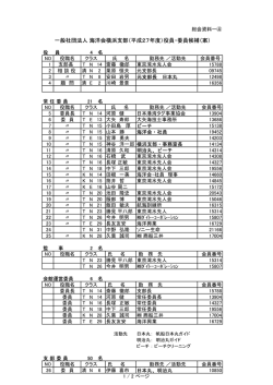 一般社団法人 海洋会横浜支部（平成27年度）役員・委員候補（案）