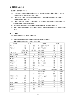 調剤申し合わせ2015doc