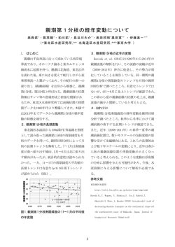 親潮第1分枝の経年変動について