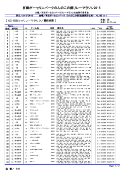 有田ポーセリンパークのんのこの郷リレーマラソン2015