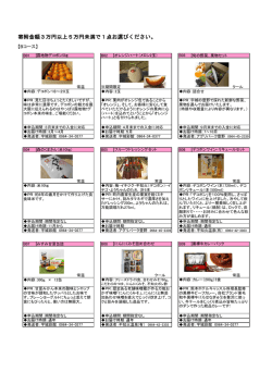 Bコースお礼の品(PDF 約207KB)