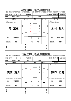 T T 滝波 寛太 野口 拓海 T T 荒 正志 木村 駿太