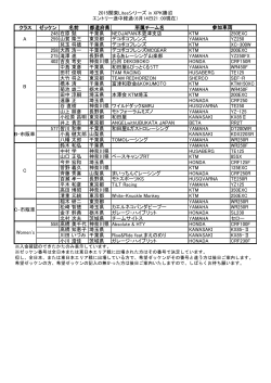 2015関東Litesシリーズ in XPK勝沼 エントリー途中経過（6月14日