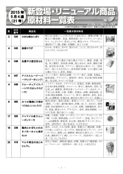 2015 年