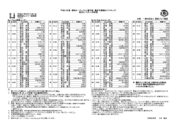 PDF - 関西ゴルフ連盟
