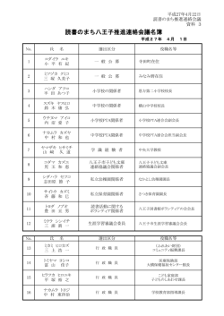 読書のまち八王子推進連絡会議名簿 平成27年 4月