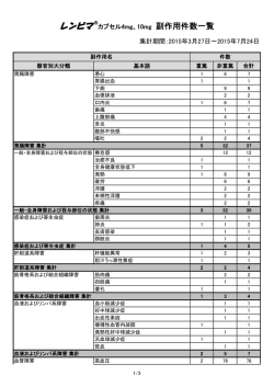 副作用件数一覧（PDF）