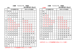 大森便 ワンコインバス追加時刻表