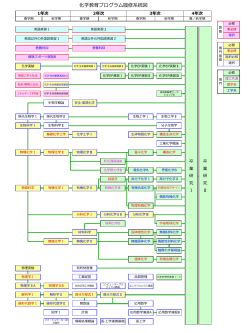 PowerPoint プレゼンテーション