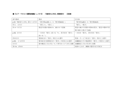 『コア・テキスト国際金融論』p.61-63 （「複式計上方式」解説部分） 正誤表