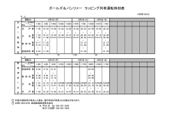ガールズ＆パンツァー ラッピング列車運転時刻表