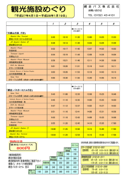 観光施設めぐり