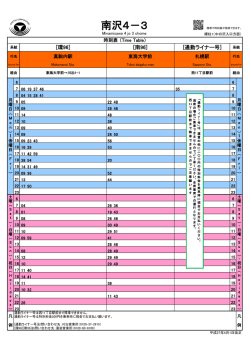 南沢4－3