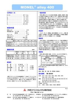 MONEL® alloy 400
