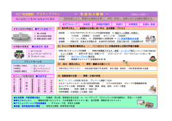 H27 安芸高校 アクティブプラン ― 実 践 知 の構 築 －
