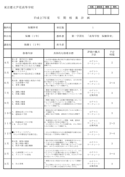 平成27年度 年 間 授 業 計 画 東京都立芦花高等学校