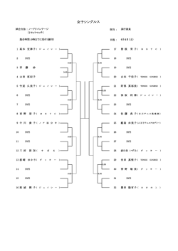 女子シングルス
