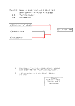 第24回全日本実年ソフトボール大会 岡山県予選会 第2回中国実年ソフト