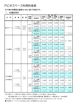 アピオスペース利用料金表
