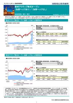 2015年3月 - 東海東京証券