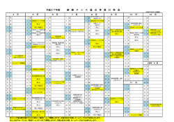 平成27年度 釧路テニス協会事業日程表