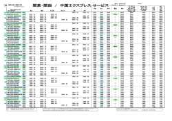 東京 横浜 名古屋 四日市 大阪 神戸 香港 蛇口 塩田