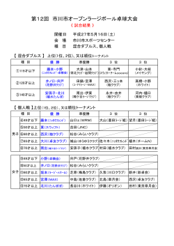 ラージオープン27年5月16日HP (3)