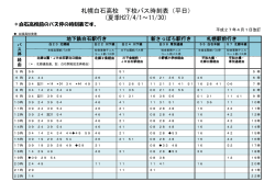 下校時平日