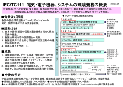 IEC/TC111 電気・電子機器、システムの環境規格の概要