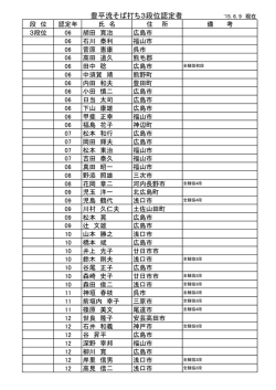 三段位認定者