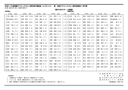 組合わせ(PDF:192KB)