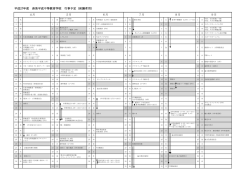 PDF版はこちら - 済美平成中等教育学校