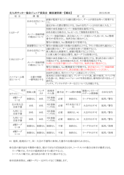 北九州サッカー協会ジュニア委員会 競技運営統一【補足】