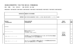 東京都立田無高等学校 平成27年度 現代文B 年間授業計画