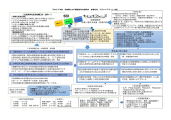 グランドデザイン - 茨城県立水戸飯富特別支援学校トップページ