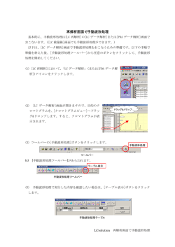 再解析画面で手動波形処理