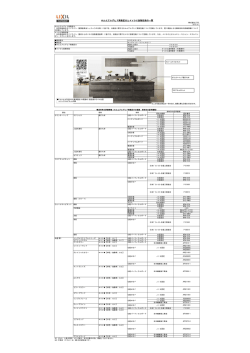 ホルムアルデヒド発散区分と4VOC放散性能の一覧