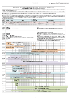 「音域表と聴覚・共感覚」（PDF）