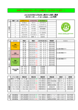 ｴﾝｼﾞｮｲﾌｯﾄｻﾙﾘｰｶﾞKUGA 組分け・日程一覧表 2015－16 1`st
