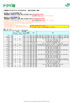 トクだ値（乗車券つき）山形新幹線「つばさ」普通車 2015年7