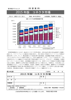 2015 年版 コネクタ市場