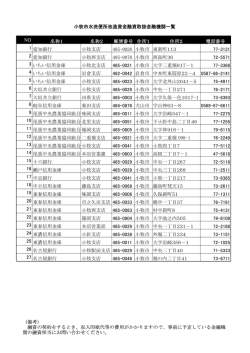 協力金融機関（水洗便所改造資金融資取扱金融機関一覧