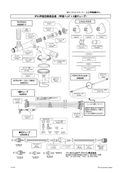 IPV&reg;呼吸回路部品表 - パーカッショネア・ジャパン