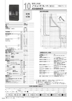 XS1600NE形